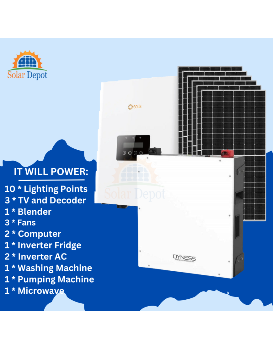 --------SunPower 1 Package--------  5KW Inverter  5KWH Lithium Battery  6 x 555W Solar Panels  Roof Rack Accessories